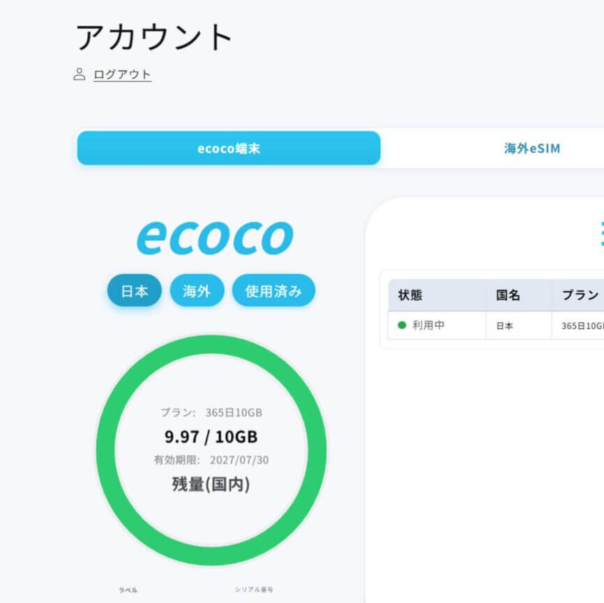 USBスティックWi-Fi ecocoの編集部レビュー写真4